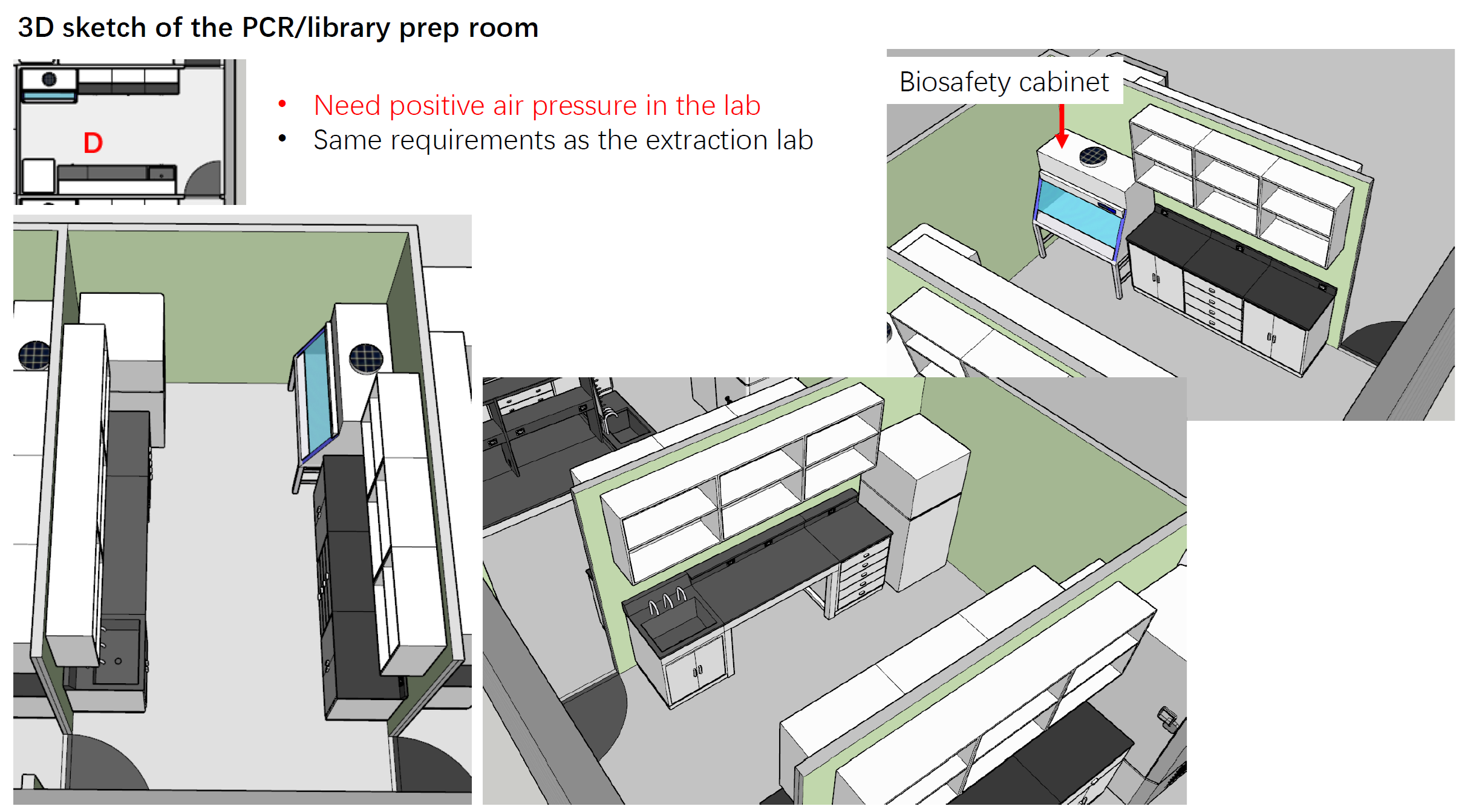 Rendering of the post-PCR and library prep room.